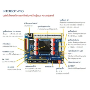 บอร์ด INTERBOT - PRO - Image 4