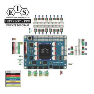 บอร์ด INTERBOT - PRO - Image 5